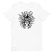 Load image into Gallery viewer, It Do What It Do - TShirt